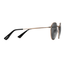 Icon Polarized