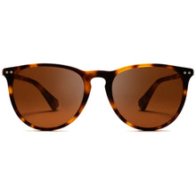 Ingram Polarized
