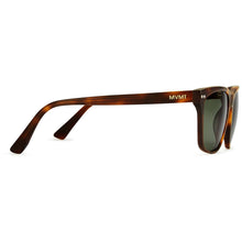 Renegade Polarized