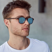Hyde Polarized