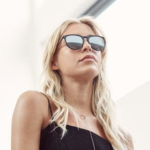 Ingram Polarized